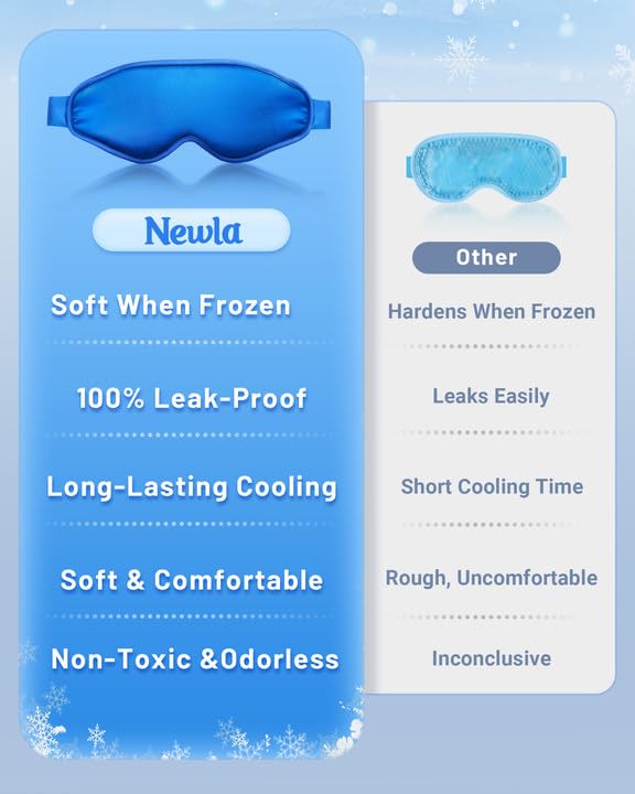 NEWLA reusable cold pack enables multiple soothing sessions.