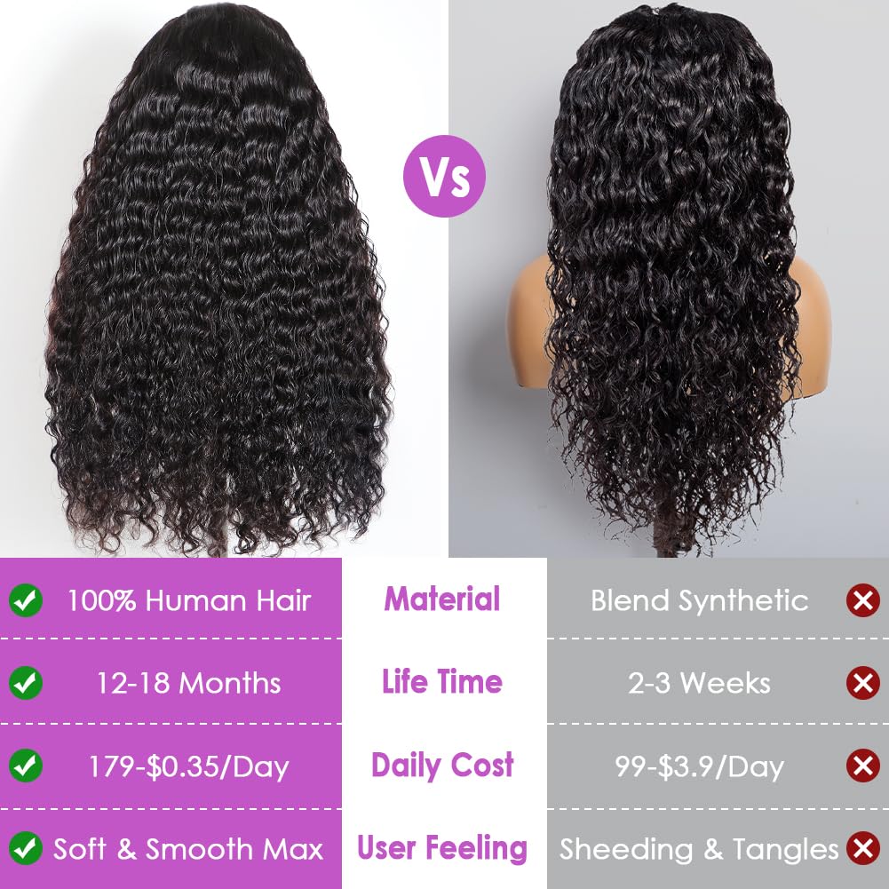 Newshion bleached-knots wet-and-wavy wig for natural look