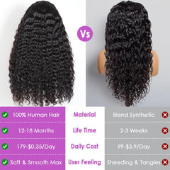 Newshion bleached-knots wet-and-wavy wig for natural look