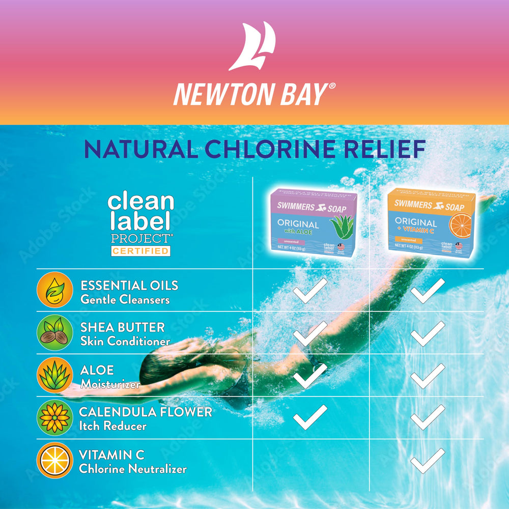 Newton Bay Swimmers Soap ingredients highlight olive oil, aloe, calendula.