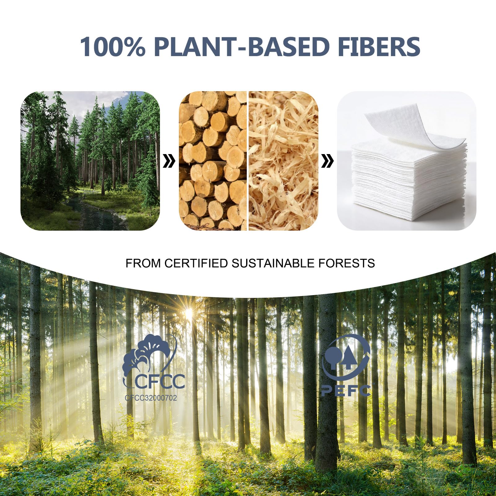 Nexusoftex: certificación Made in Green para producción responsable