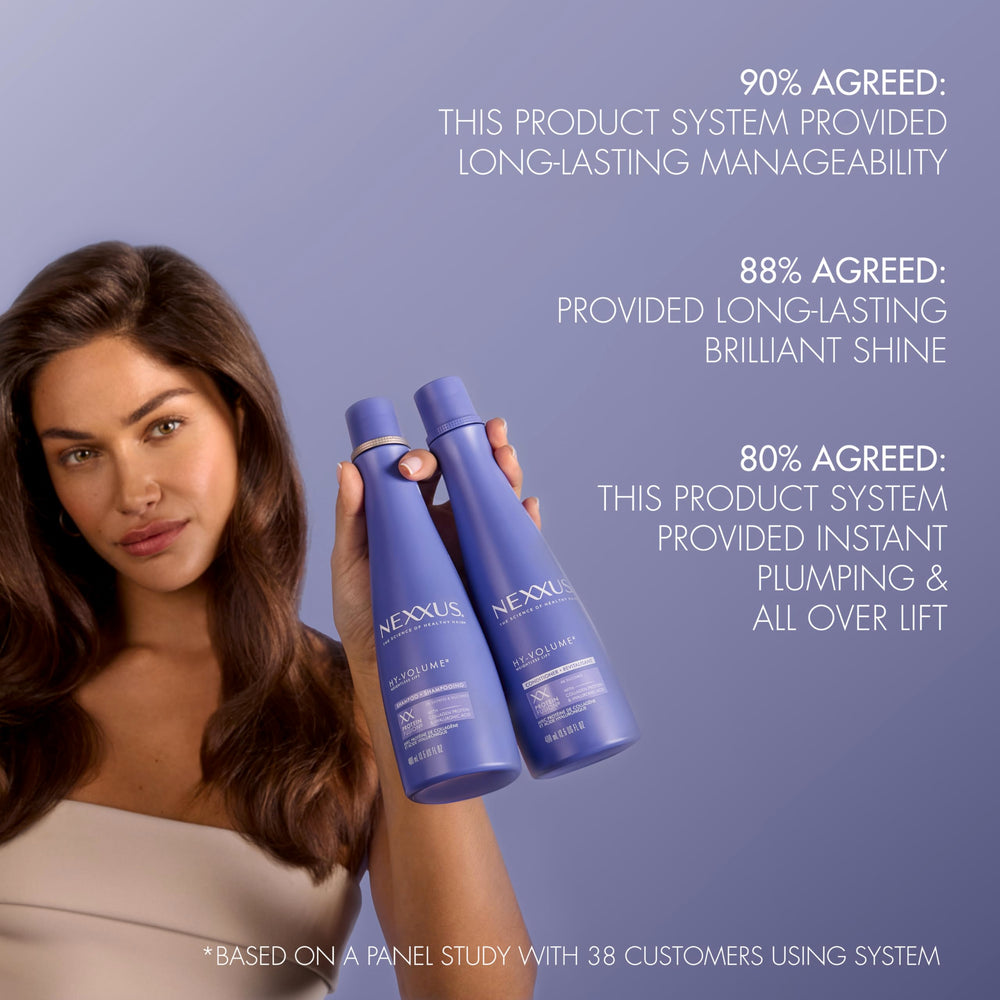 Nexxus HY-VOLUME Acondicionador, fragancia cítrica, sensación fresca durante el día.