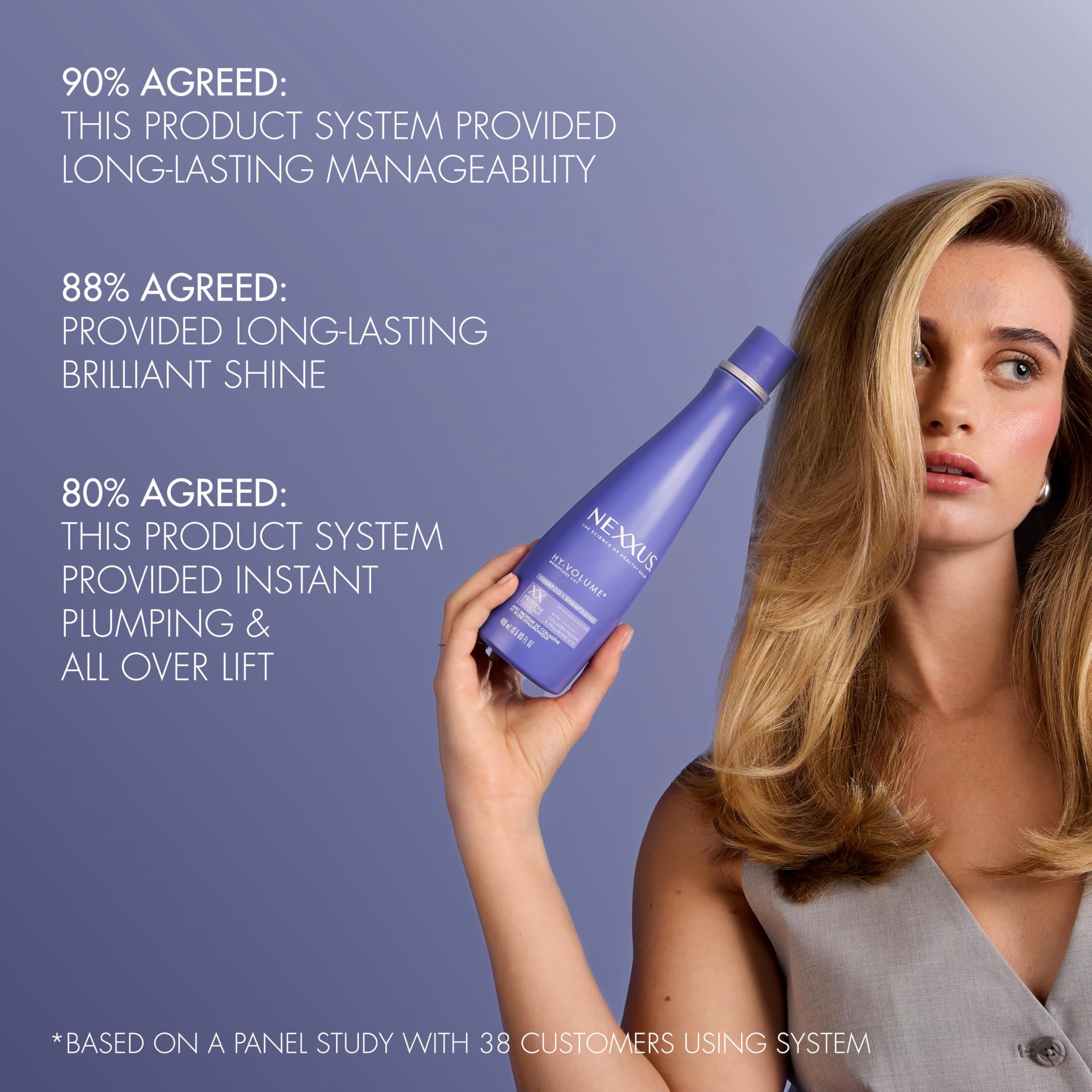 Cabello con plenitud en cada hebra para mayor cuerpo.