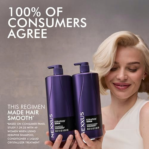 Nexxus Keraphix conditioner in bathroom shelf conveys daily styling routine