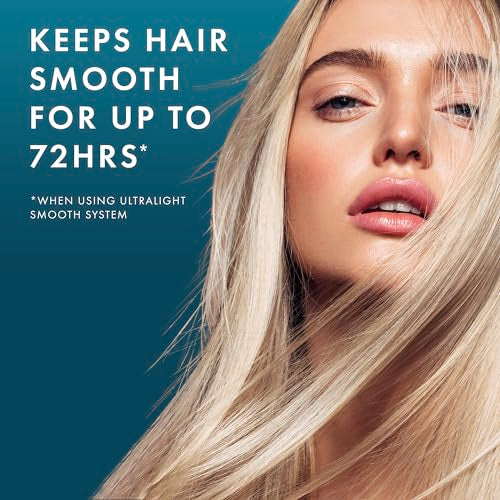 Nexxus Ultralight Smooth System, frasco y uso, demuestra la acción contra el frizz.