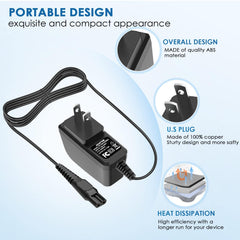 NFGEKT 15V charger compatibility graphic highlights HQ8505 and Norelco models.