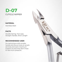 NGHIA cuticle nipper D-07 Jaw 14 ergonomic handle design for smaller hands