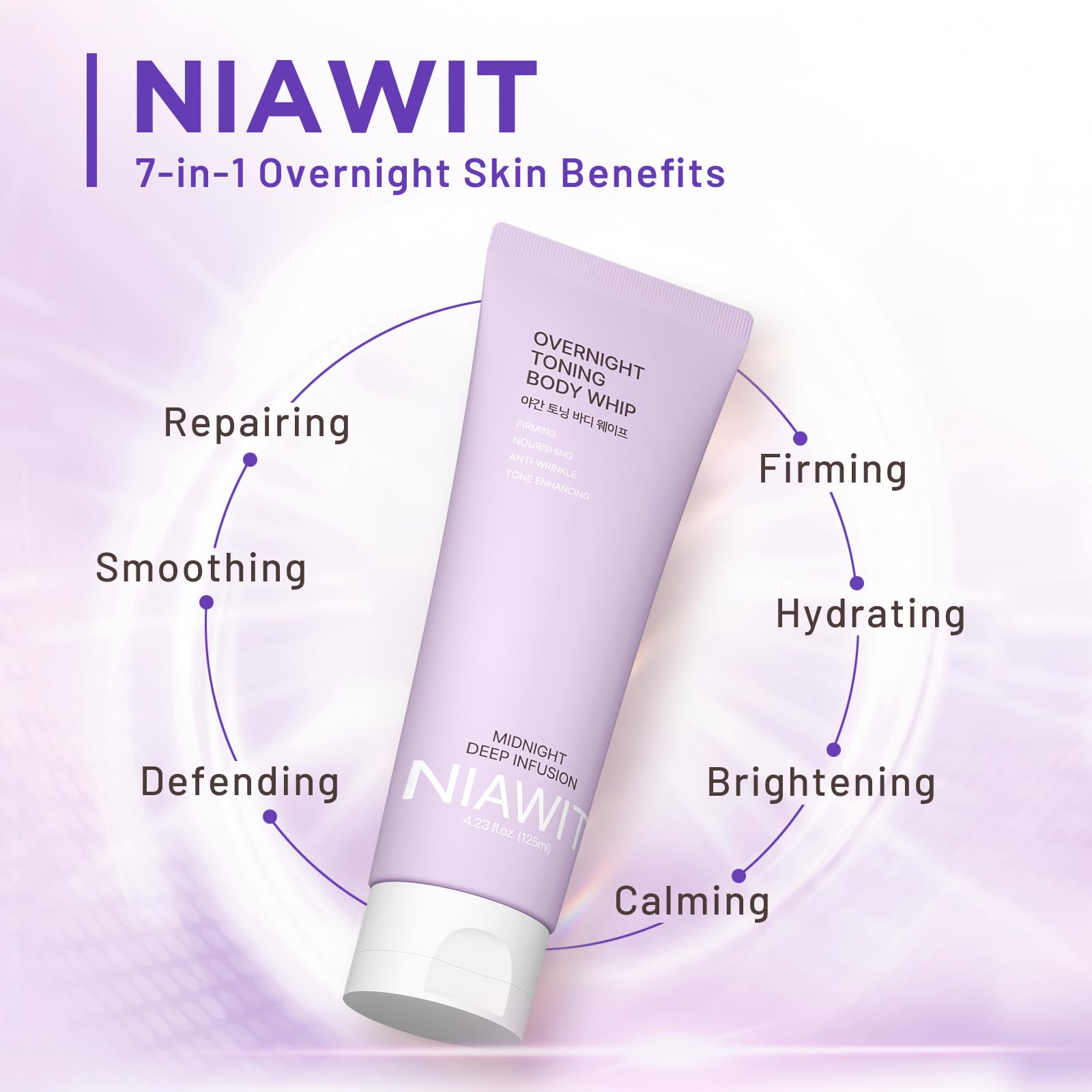 NIAWIT cream texture showcases fast-absorbing formula without greasiness.