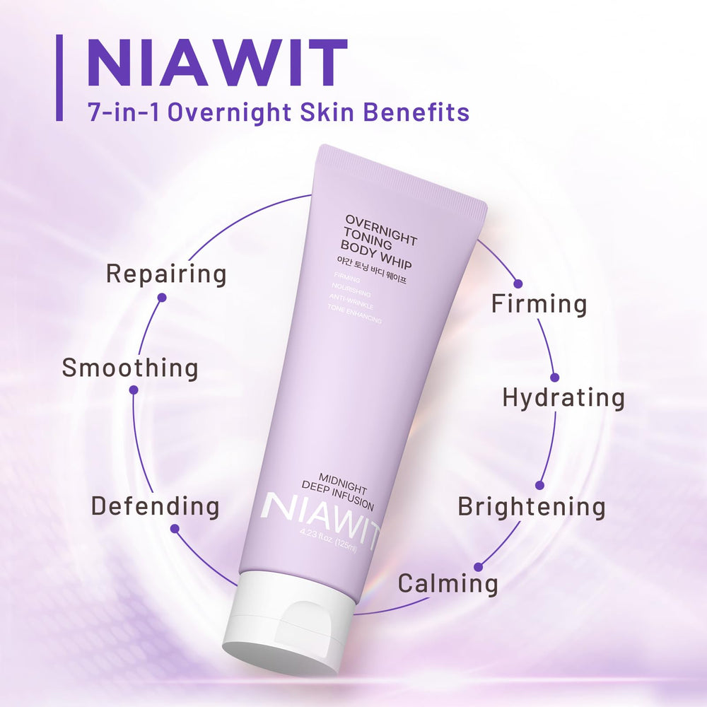 NIAWIT cream texture showcases fast-absorbing formula without greasiness.