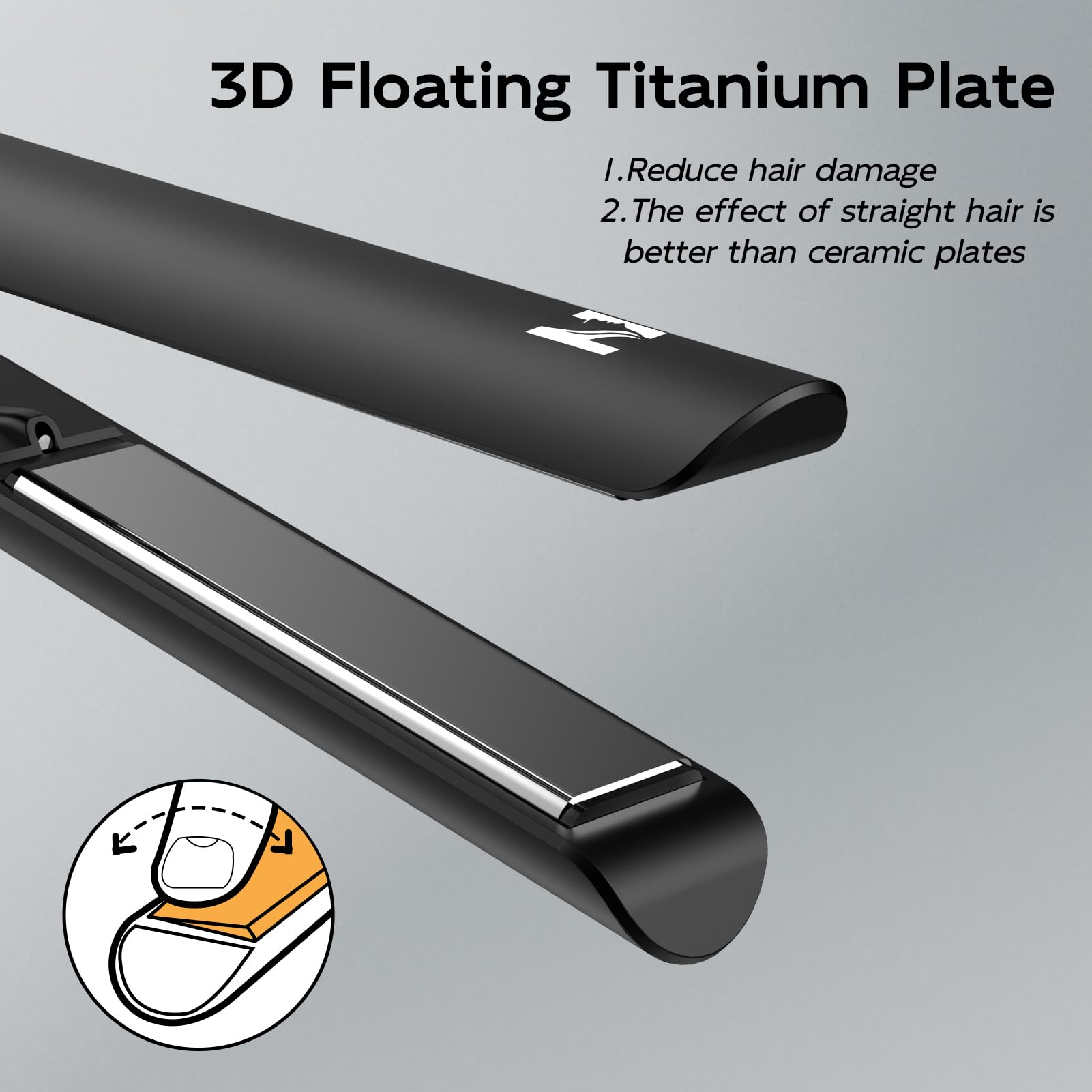 Nicebay travel-friendly design with wide voltage for global use.