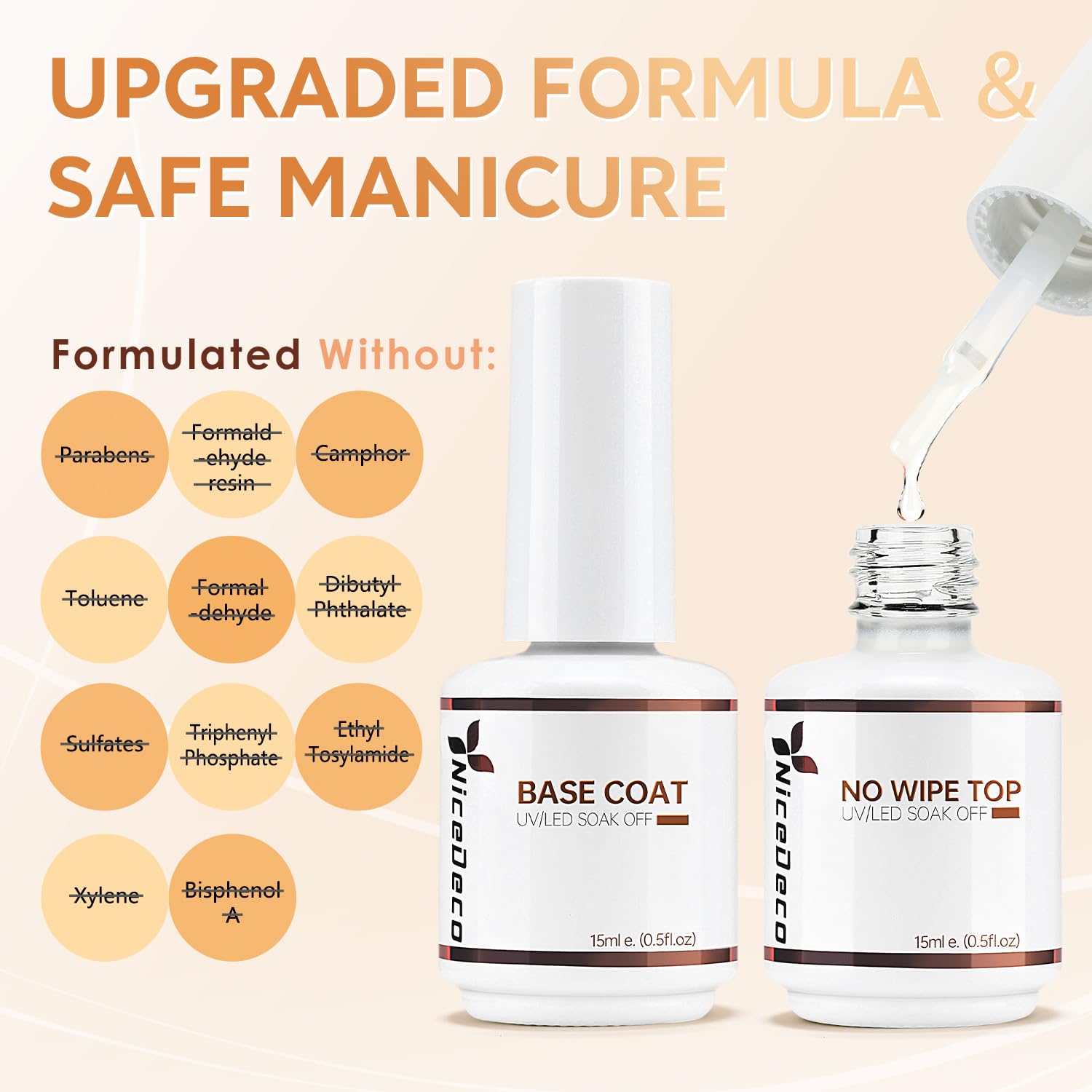 Nicedeco HEMA-free top coat bottle delivering a glossy, long-lasting finish.