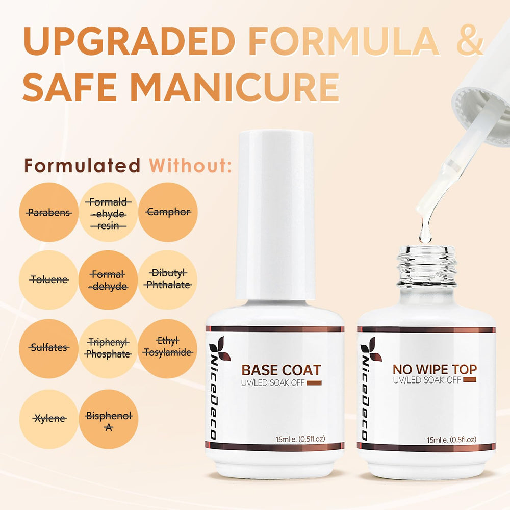 Nicedeco HEMA-free top coat bottle delivering a glossy, long-lasting finish.