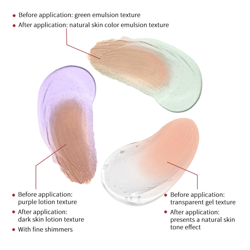 NICEFACE CC Red Proteccion UV diaria para rostro protegido.