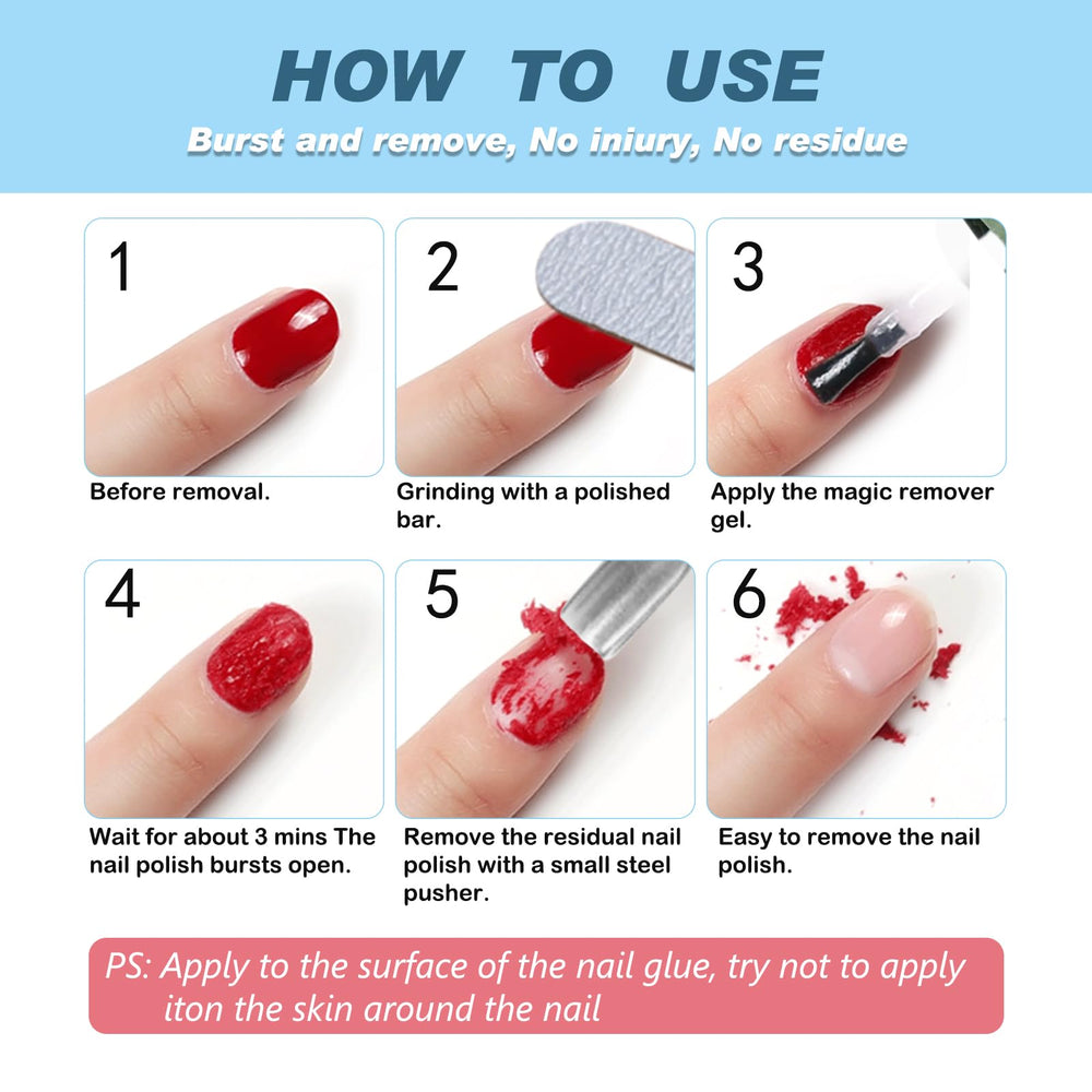 Close-up bottle label emphasizing simple, mess-free steps