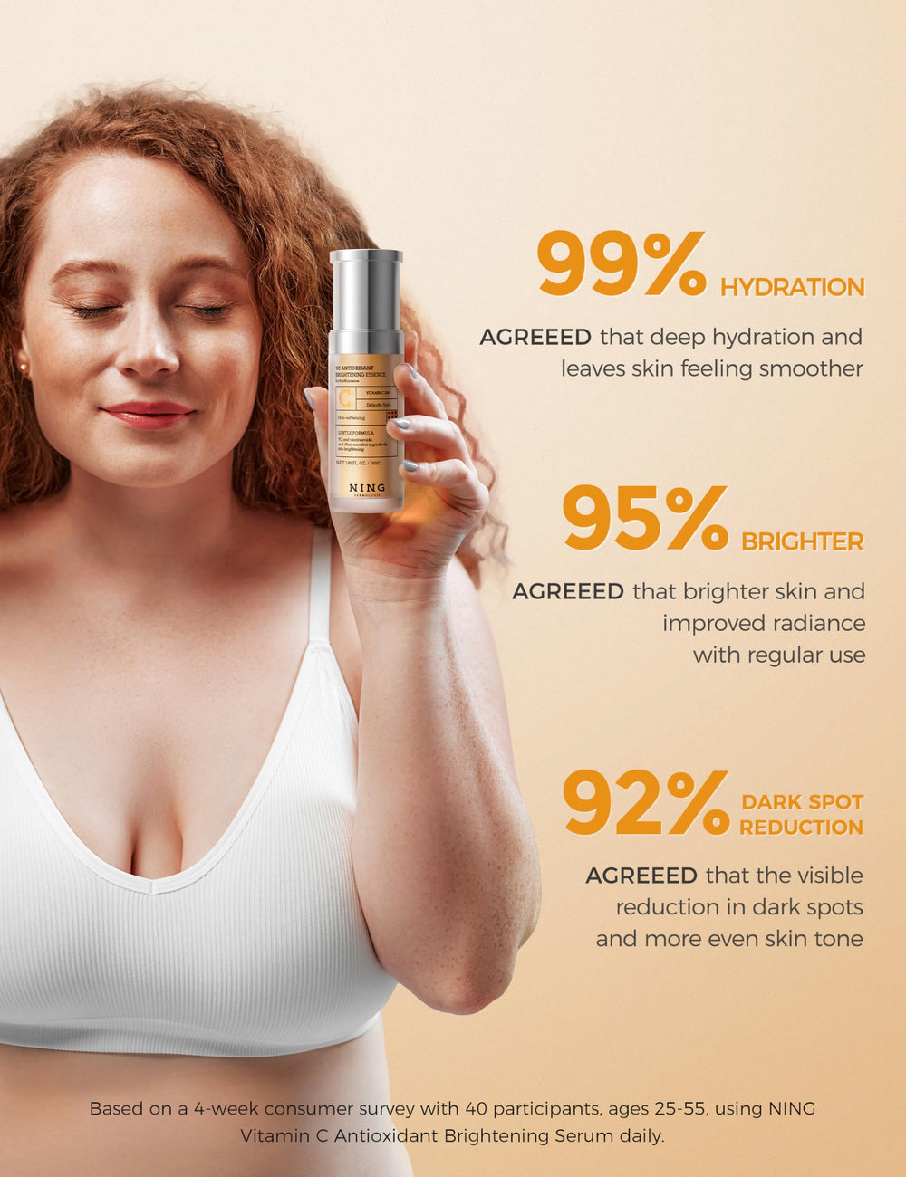 NING DERMOLOGIE Serum, envase al vacío mantiene frescura