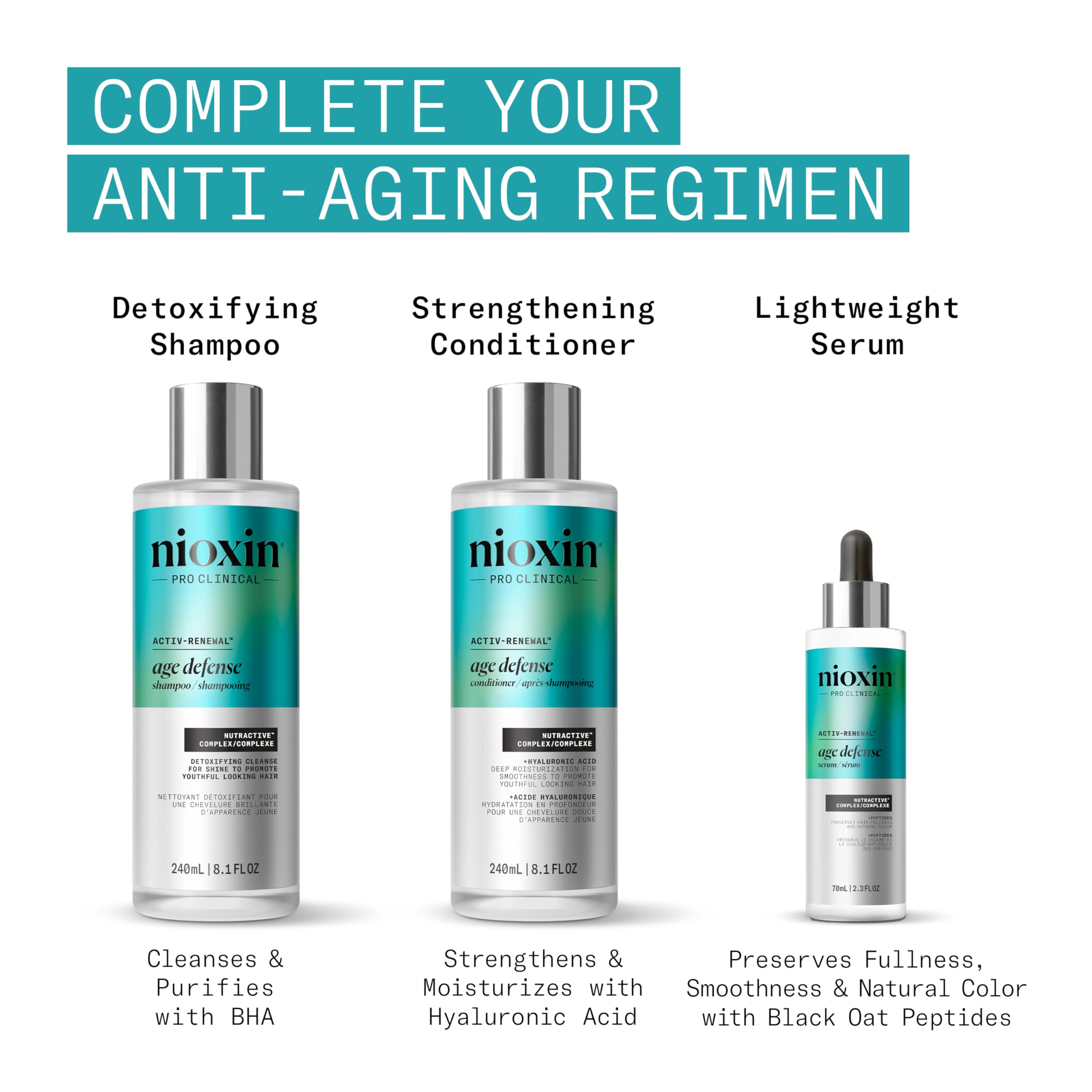 Packaging and pump design of NIOXIN Age Defense Conditioner for easy use.