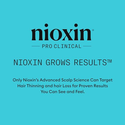 Scene with NIOXIN products protecting color-treated hair care routine