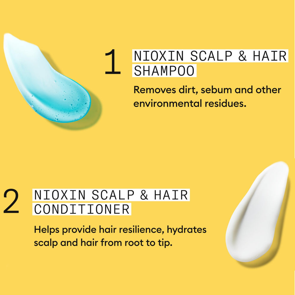 Nioxin Duo Kit System 1 box and bottle shown together for routine use.