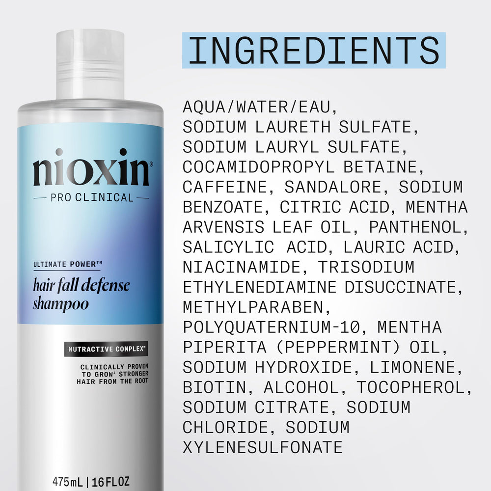 Nioxin Hair Fall Defense Shampoo product shot highlighting the 16 oz bottle.