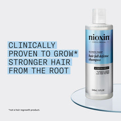 NIOXIN Hair Fall Defense Shampoo ready for scalp massage and cleansing.