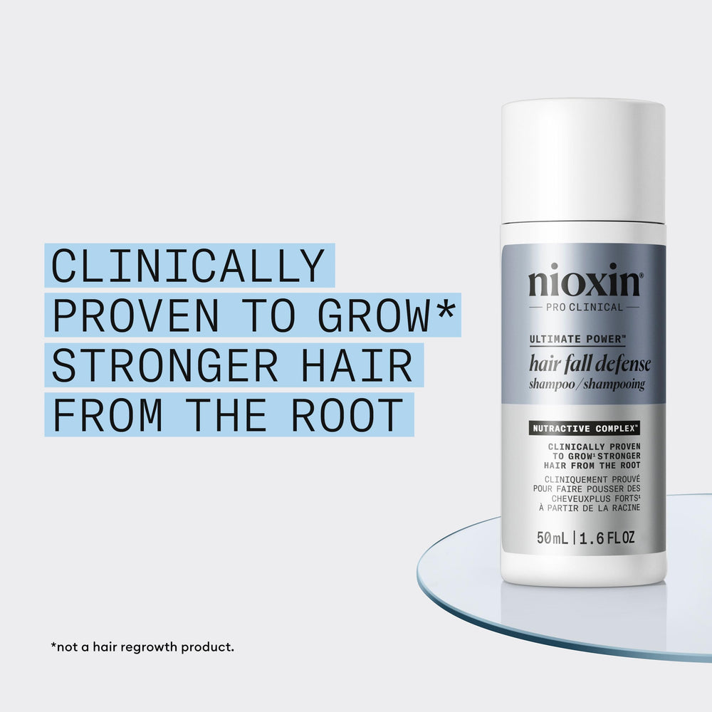 Nioxin Hair Fall Defense label close-up with Nutractive+ Complex