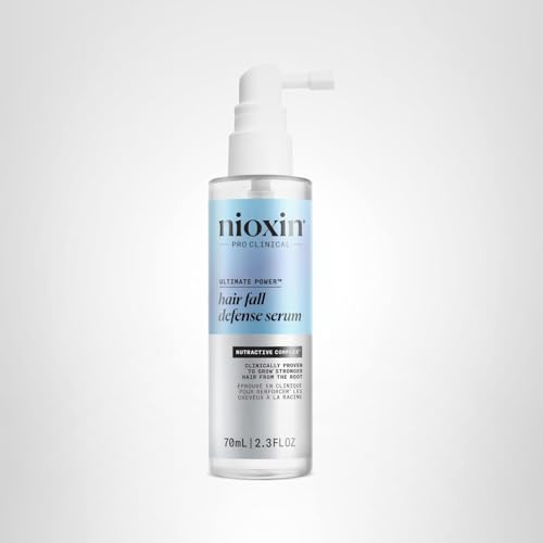Nioxin ingredients sandalore illustrating innovative follicle stimulation concept.