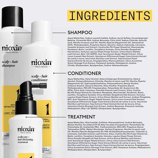 Nioxin Natural hair with light thinning shows amplified texture.