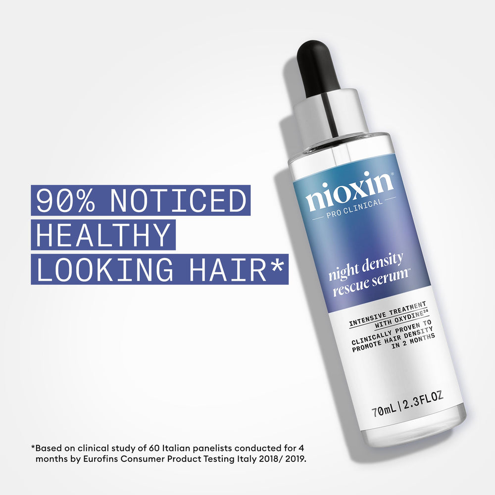 Nioxin Night Density Rescue Serum application glide for gentle nightly use