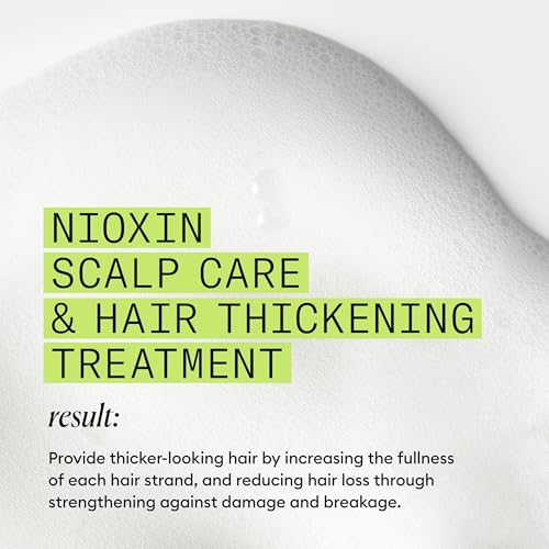 Nioxin Scalp Hair Thickening System 2 botanicals graphic illustrating ingredients.