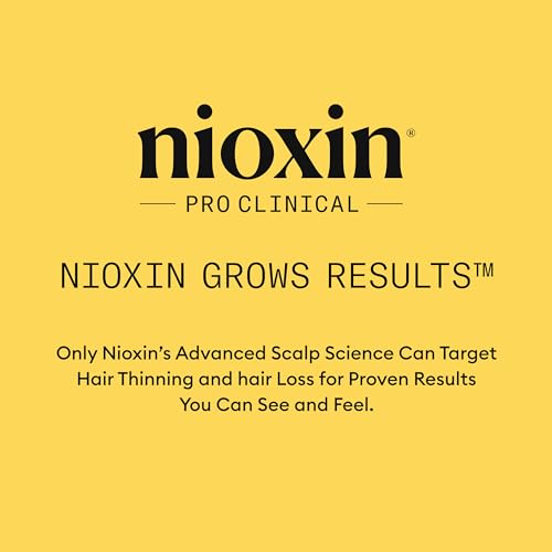 Nioxin System 1 application routine scene communicates simple daily use.