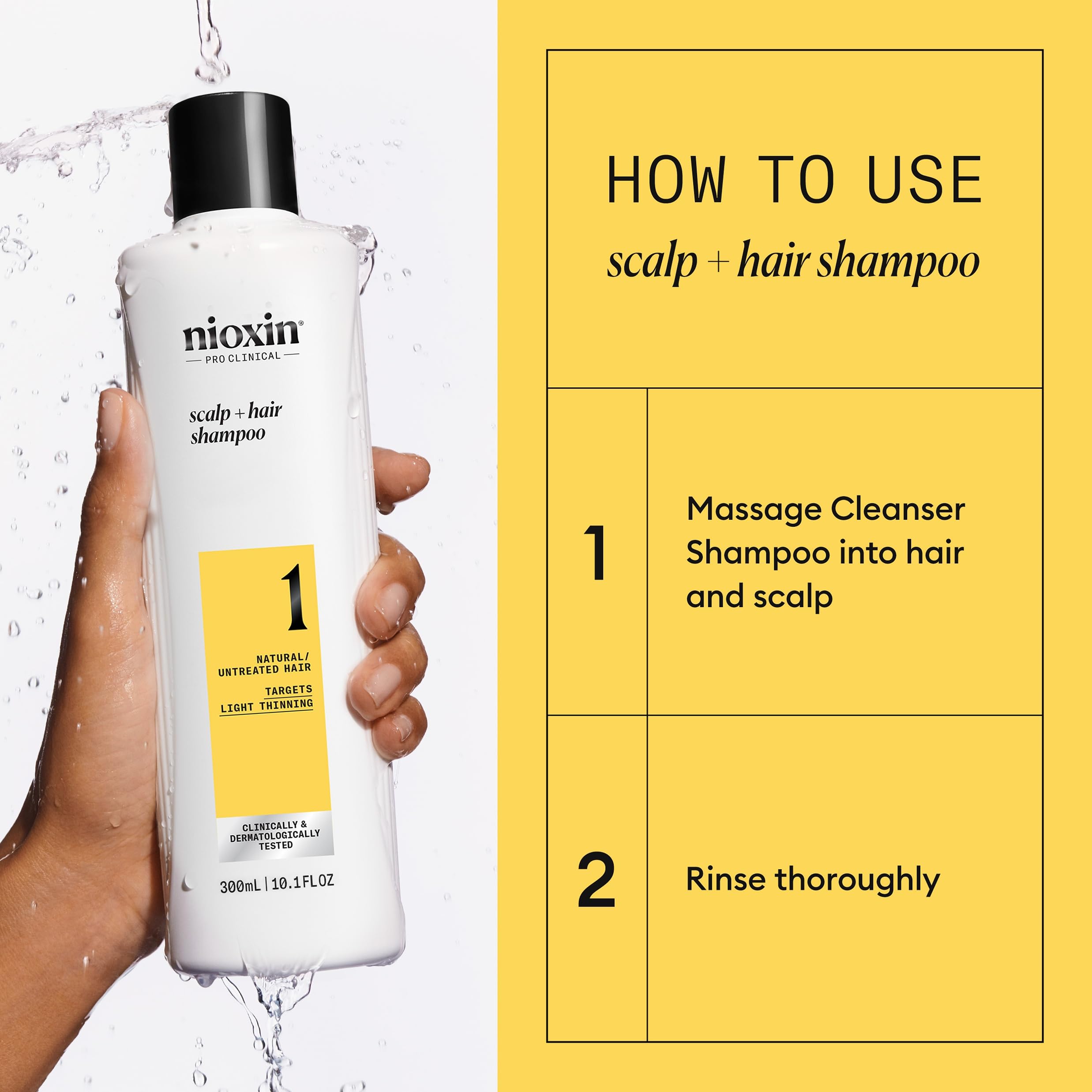 Botanical ingredients spotlight for Nioxin System 1 cleansing