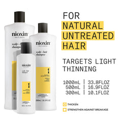 Nioxin System 1 bottle side-label highlighting detox cleanse for non-chemically treated hair.