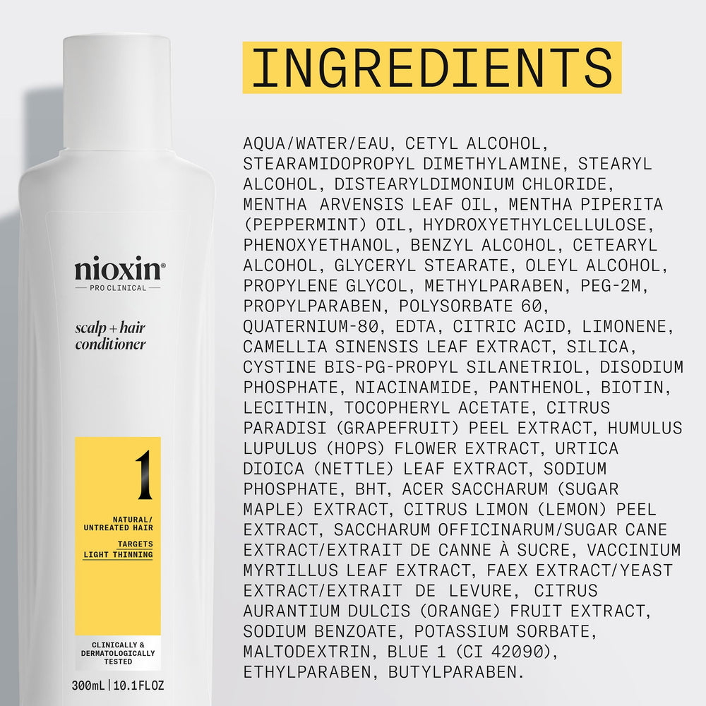 Nioxin System 1 conditioner packaging and kit artwork.