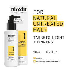 Dispensing action of NIOXIN System 1 shows easy application.