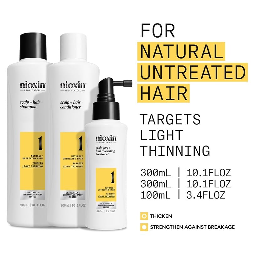 Nioxin System 1 full kit box displaying complete regimen