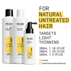 Nioxin System 1 full kit box displaying complete regimen
