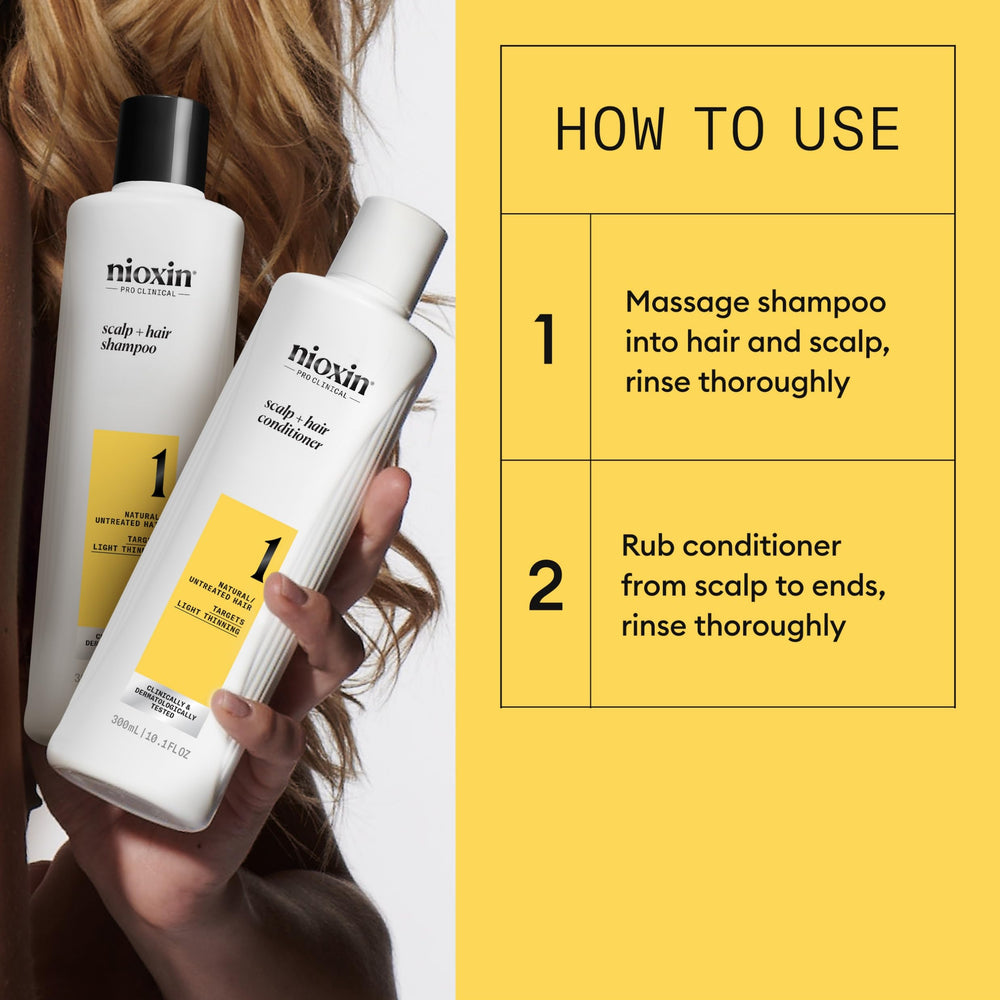 Nioxin System 1 ingredients label highlighting niacinamide, biotin and caffeine.