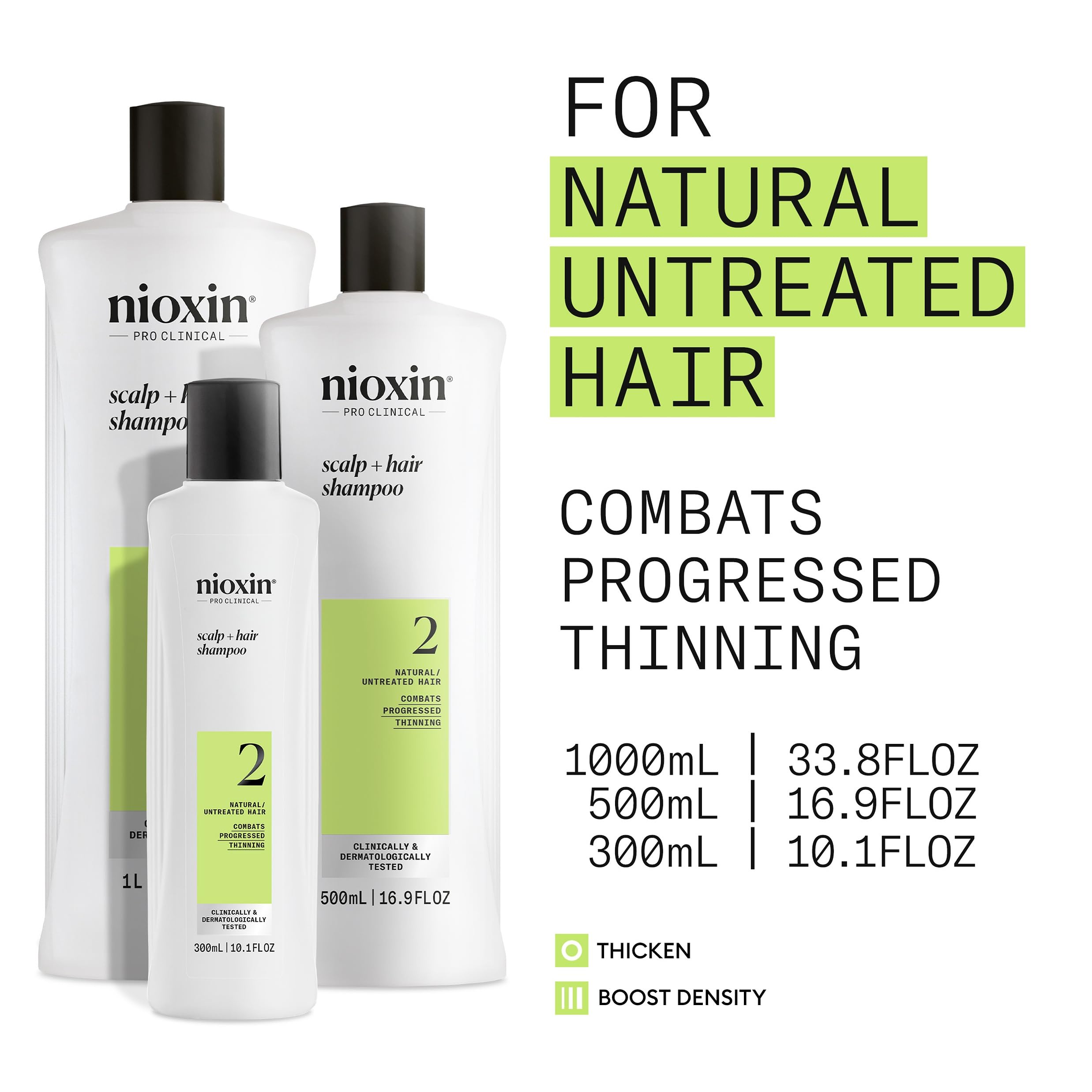 Close-up of Activ-Renewal technology label on Nioxin System 2