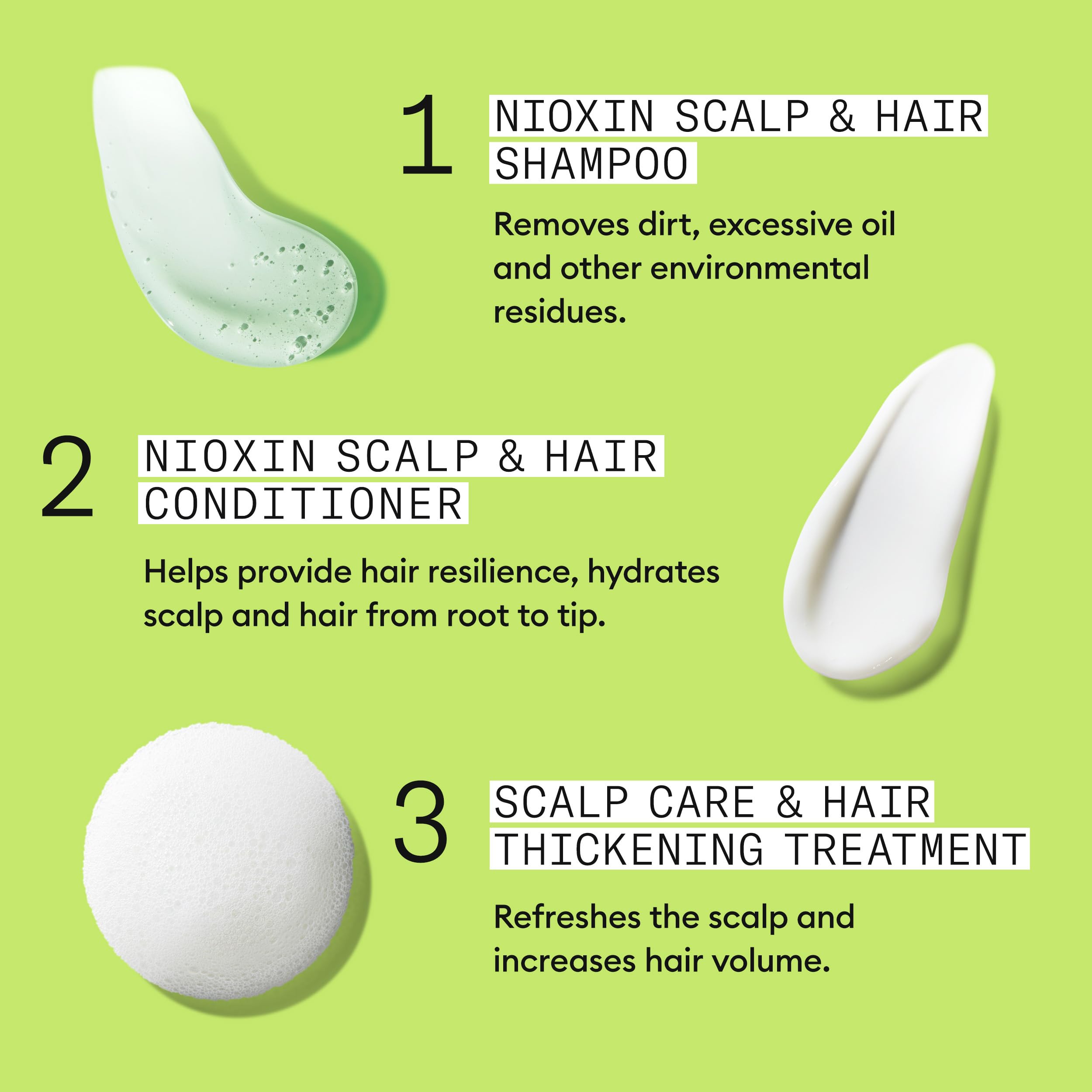 Nioxin System 2 bathroom shelf display presents complete regimen.