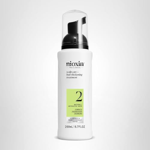 Nioxin System 2 bottle with hair strands illustrating potential fullness
