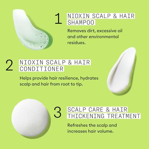 Nioxin System 2 complete kit arrangement features three products