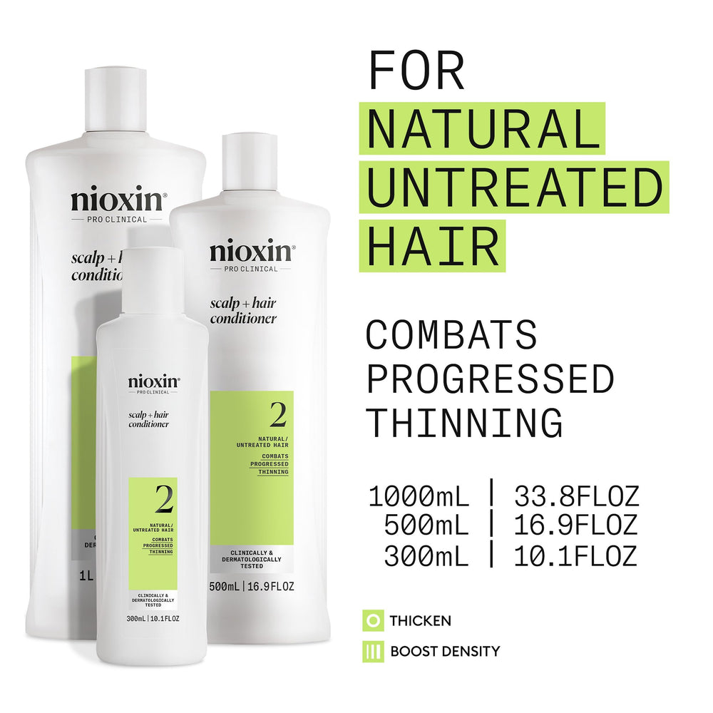 Close-up of Nioxin System 2 label highlights niacinamide and biotin