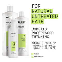 Close-up of Nioxin System 2 label highlights niacinamide and biotin