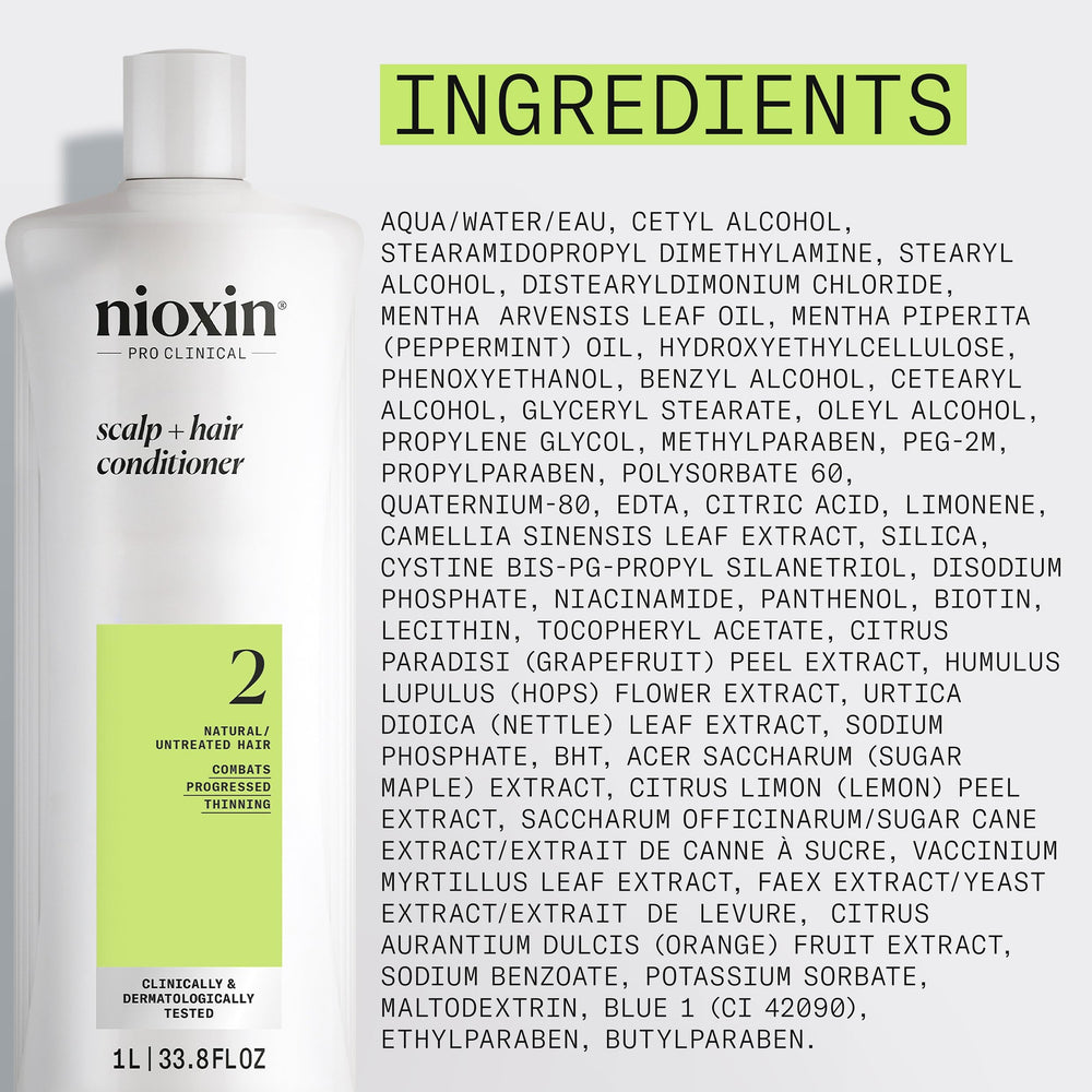 Packaging box of Nioxin System 2 signals professional-grade care