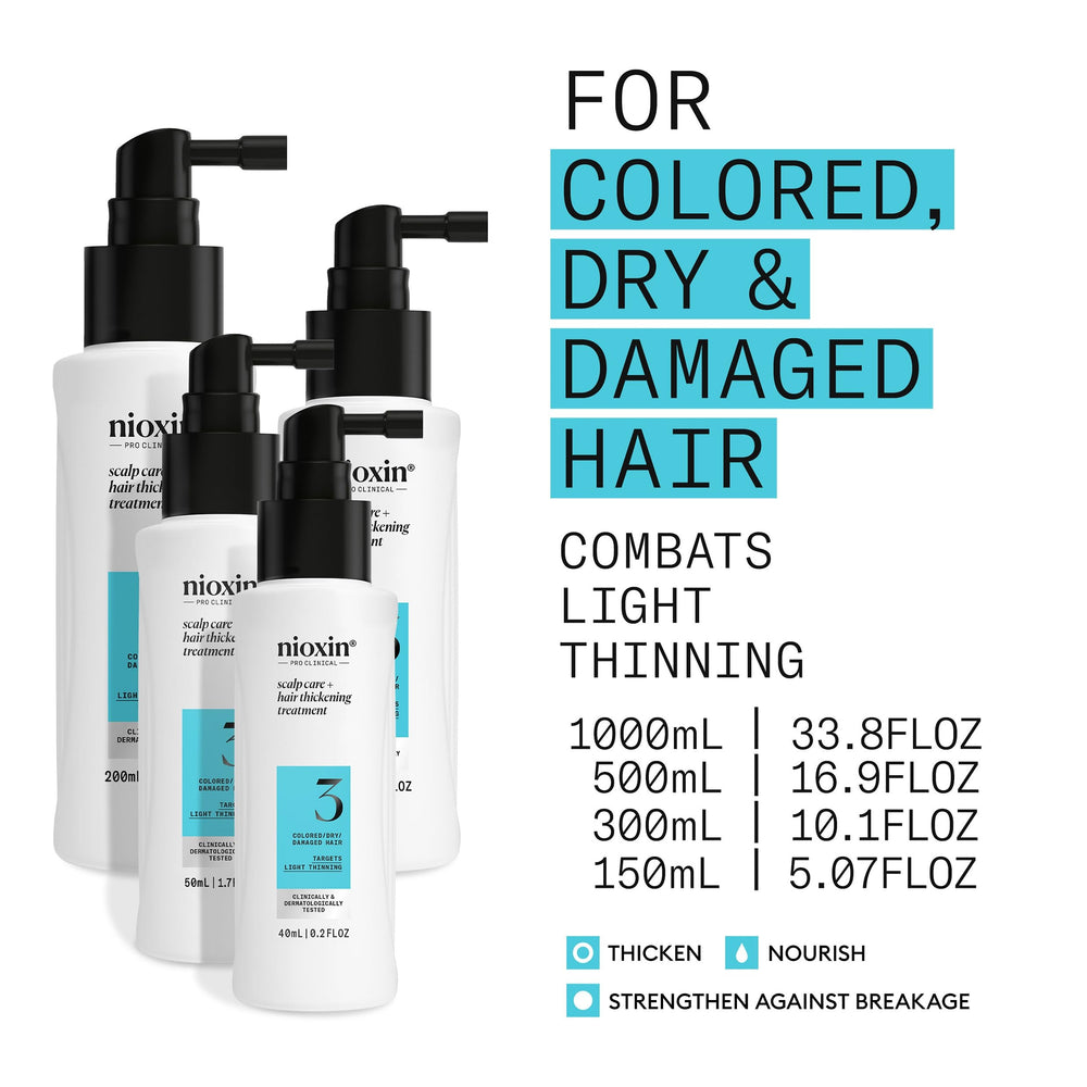 Nioxin System 3 botanicals image highlights scalp-nourishing nutrients.
