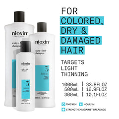 Nioxin System 3 color-treated hair close-up highlights color-friendly cleansing.