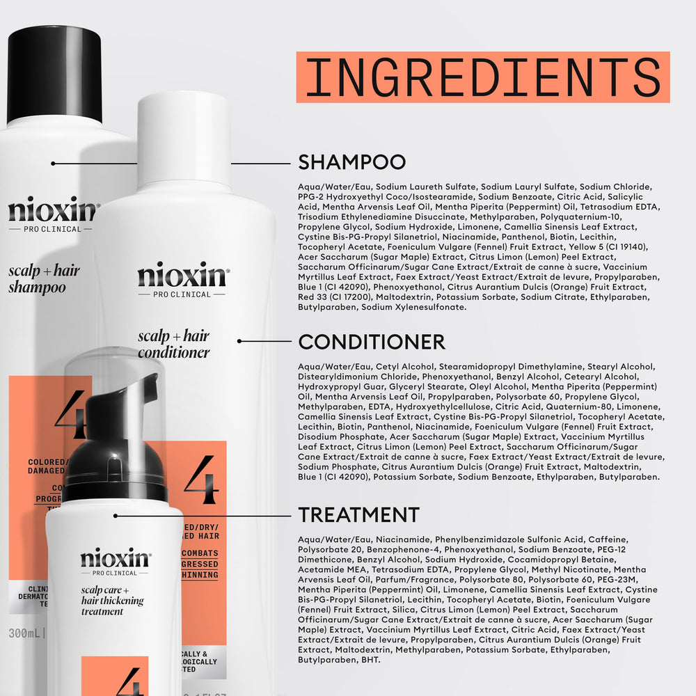 Nioxin System 4 color-treated hair close-up reveals healthy shine.