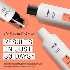 Nioxin System 4 conditioner wet-hair application demonstrated on scalp.