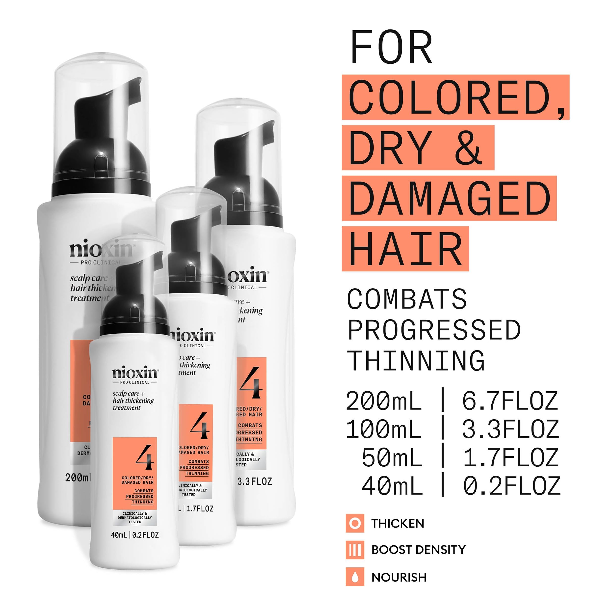 NIOXIN System 4 dispensing pump enables easy scalp application.