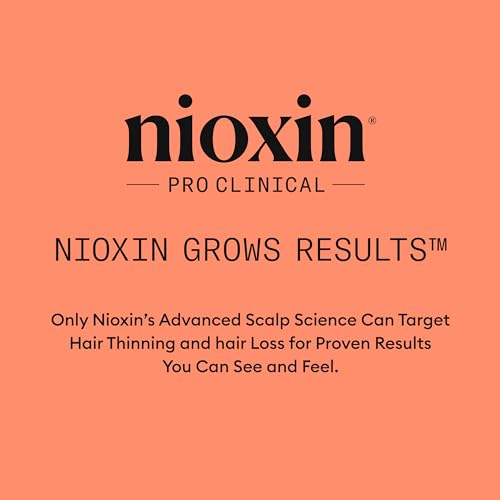 Nioxin System 4 full-size pack showcases complete color-treated thinning solution